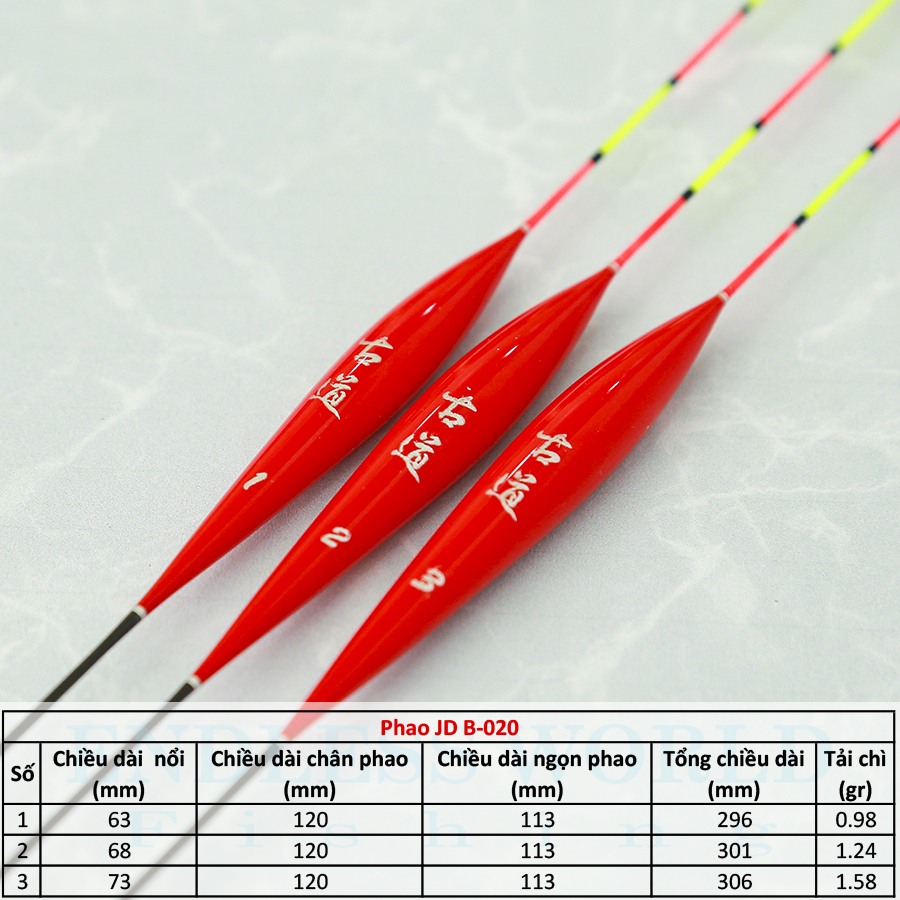 Phao Kim Đỉnh JDB020